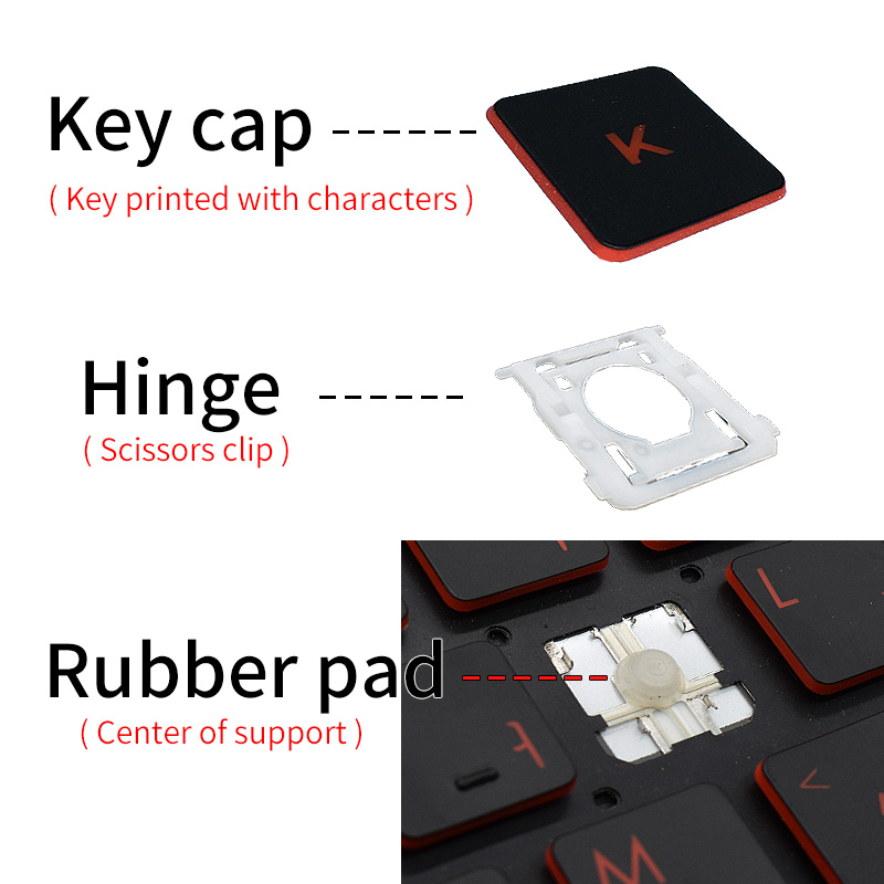 Сменная Клавиатура для ноутбук – обзор и цена Gaming Accessories Uk